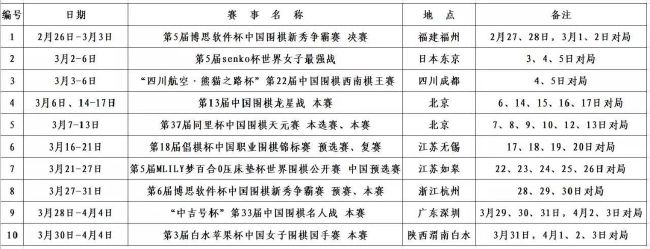 球员时代他是巴萨的传奇，作为教练，他也走在这条路上，他总是在努力寻找最好的东西。